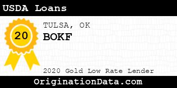 BOKF USDA Loans gold