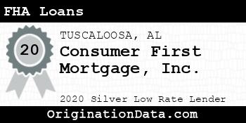 Consumer First Mortgage FHA Loans silver
