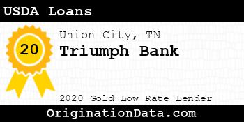 Triumph Bank USDA Loans gold