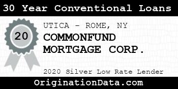 COMMONFUND MORTGAGE CORP. 30 Year Conventional Loans silver
