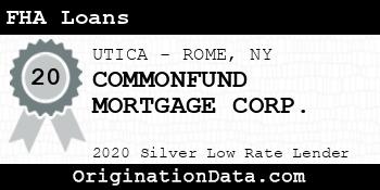 COMMONFUND MORTGAGE CORP. FHA Loans silver