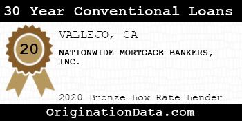 NATIONWIDE MORTGAGE BANKERS 30 Year Conventional Loans bronze