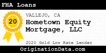 Hometown Equity Mortgage FHA Loans gold