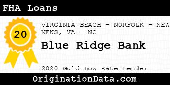 Blue Ridge Bank FHA Loans gold