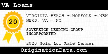 SOVEREIGN LENDING GROUP INCORPORATED VA Loans gold