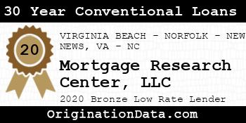 Mortgage Research Center 30 Year Conventional Loans bronze
