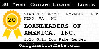 LOANLEADERS OF AMERICA 30 Year Conventional Loans gold