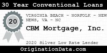 CBM Mortgage 30 Year Conventional Loans silver