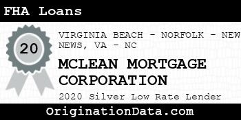MCLEAN MORTGAGE CORPORATION FHA Loans silver