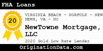 NewTowne Mortgage FHA Loans gold
