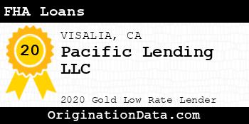 Pacific Lending FHA Loans gold