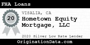 Hometown Equity Mortgage FHA Loans silver