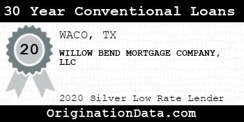 WILLOW BEND MORTGAGE COMPANY 30 Year Conventional Loans silver