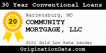 COMMUNITY MORTGAGE 30 Year Conventional Loans gold
