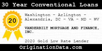 VANDERBILT MORTGAGE AND FINANCE 30 Year Conventional Loans gold