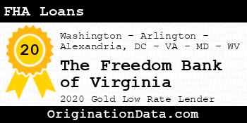 The Freedom Bank of Virginia FHA Loans gold