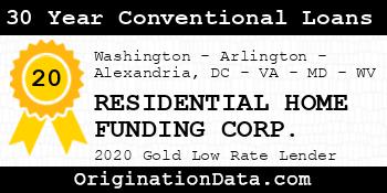 RESIDENTIAL HOME FUNDING CORP. 30 Year Conventional Loans gold