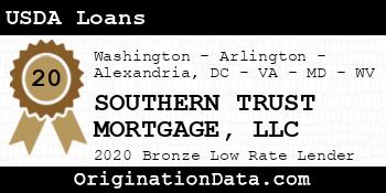 SOUTHERN TRUST MORTGAGE USDA Loans bronze