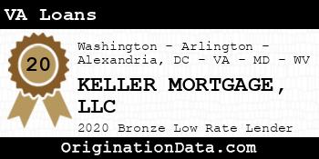 KELLER MORTGAGE VA Loans bronze