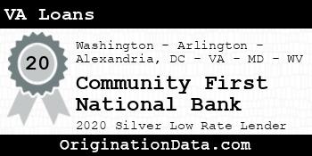 Community First National Bank VA Loans silver