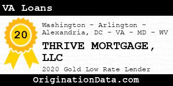 THRIVE MORTGAGE VA Loans gold