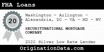 SECURITYNATIONAL MORTGAGE COMPANY FHA Loans silver