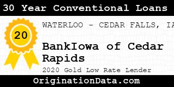 BankIowa of Cedar Rapids 30 Year Conventional Loans gold