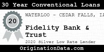 Fidelity Bank & Trust 30 Year Conventional Loans silver