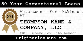 THOMPSON KANE & COMPANY 30 Year Conventional Loans bronze