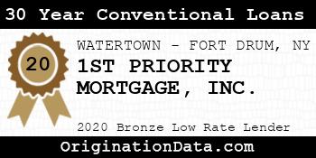 1ST PRIORITY MORTGAGE 30 Year Conventional Loans bronze