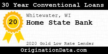 Home State Bank 30 Year Conventional Loans gold