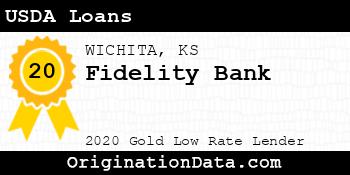 Fidelity Bank USDA Loans gold