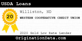 WESTERN COOPERATIVE CREDIT UNION USDA Loans gold