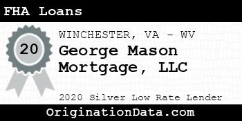 George Mason Mortgage FHA Loans silver