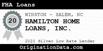 HAMILTON HOME LOANS FHA Loans silver