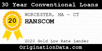 HANSCOM 30 Year Conventional Loans gold