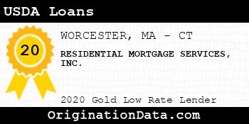 RESIDENTIAL MORTGAGE SERVICES USDA Loans gold
