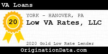 Low VA Rates  VA Loans gold