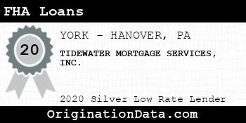 TIDEWATER MORTGAGE SERVICES FHA Loans silver