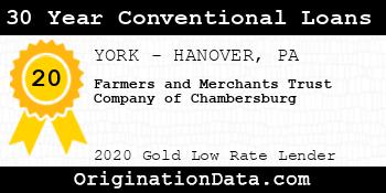 Farmers and Merchants Trust Company of Chambersburg 30 Year Conventional Loans gold