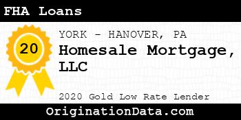 Homesale Mortgage FHA Loans gold