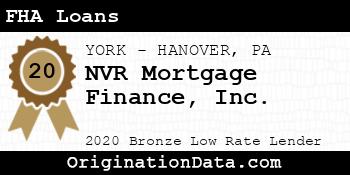 NVR Mortgage Finance FHA Loans bronze