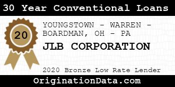 JLB CORPORATION 30 Year Conventional Loans bronze