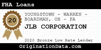 JLB CORPORATION FHA Loans bronze