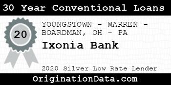Ixonia Bank 30 Year Conventional Loans silver