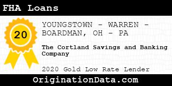 The Cortland Savings and Banking Company FHA Loans gold