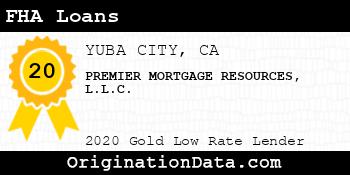 PREMIER MORTGAGE RESOURCES FHA Loans gold