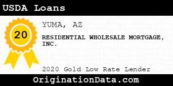 RESIDENTIAL WHOLESALE MORTGAGE USDA Loans gold