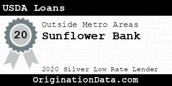 Sunflower Bank USDA Loans silver