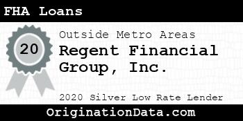 Regent Financial Group FHA Loans silver